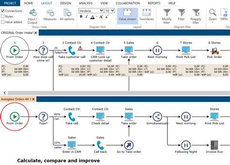 How to Create Engaging Process Maps Your Team Will Actually .